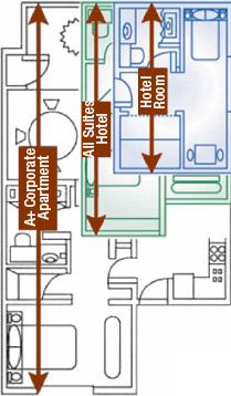 Floor Plan Comparision