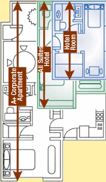 Floor Plan Comparision